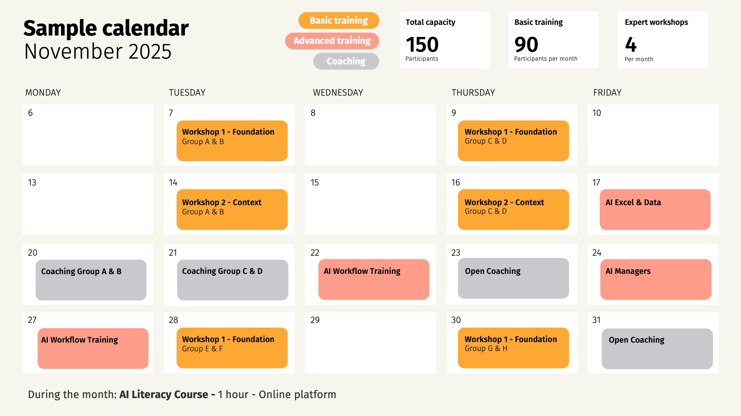 BNG Bank AI training calendar showing parallel cohorts